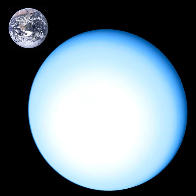 地球と天王星